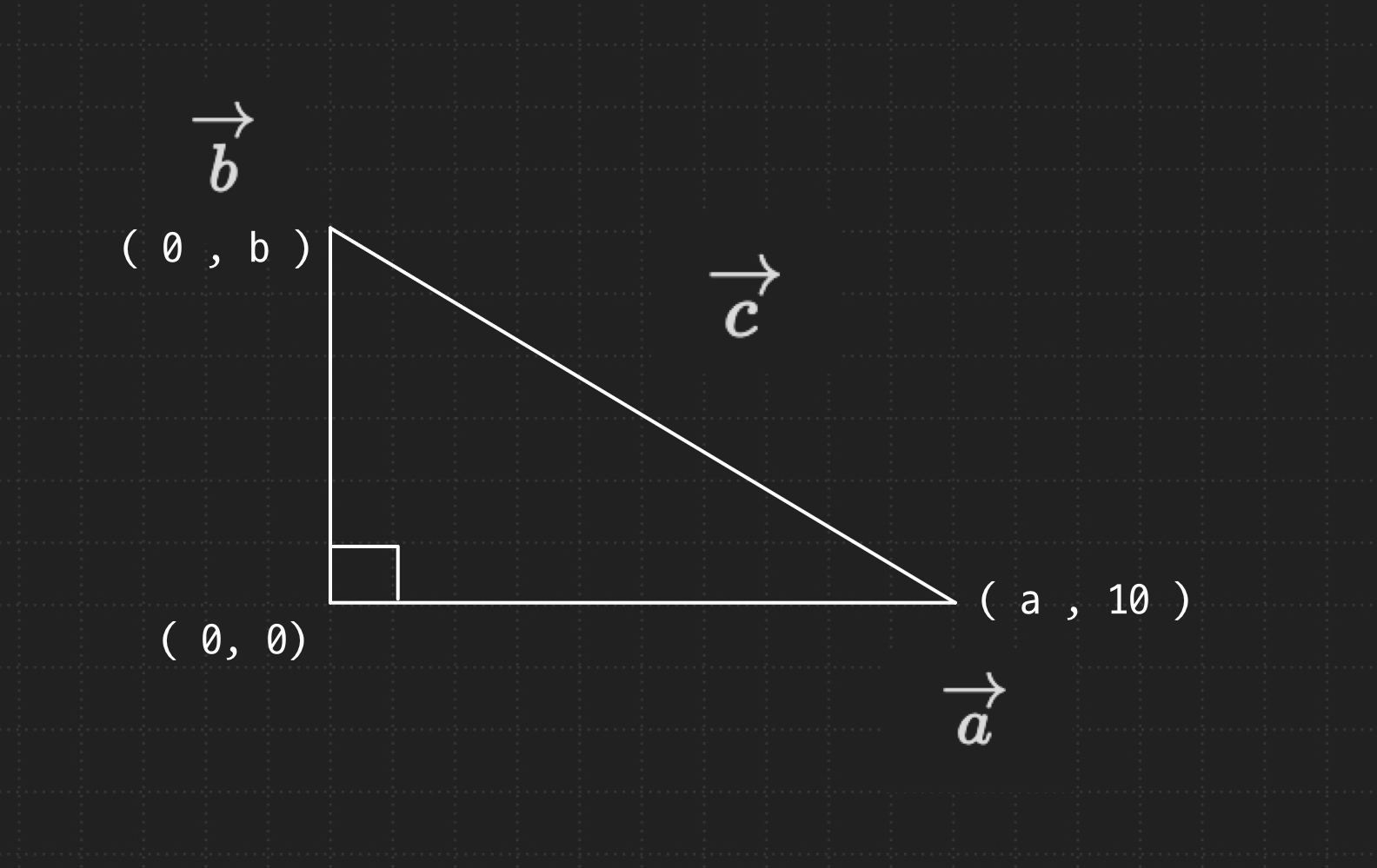 001-Def_length.jpeg