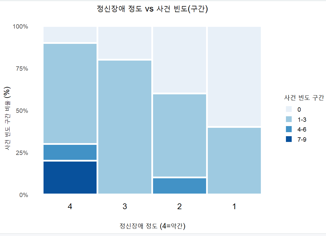004-KakaoTalk_20251029_003732541.png
